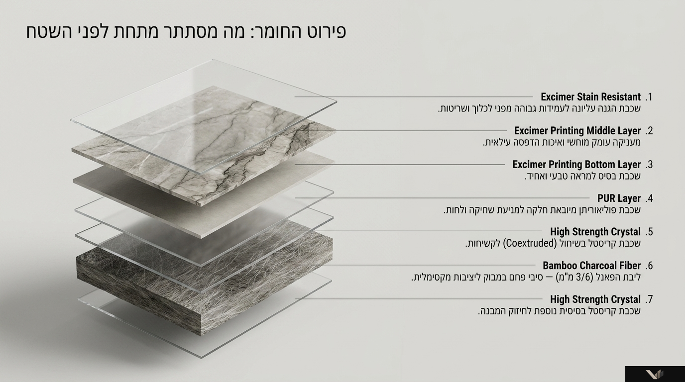 Embossing 4