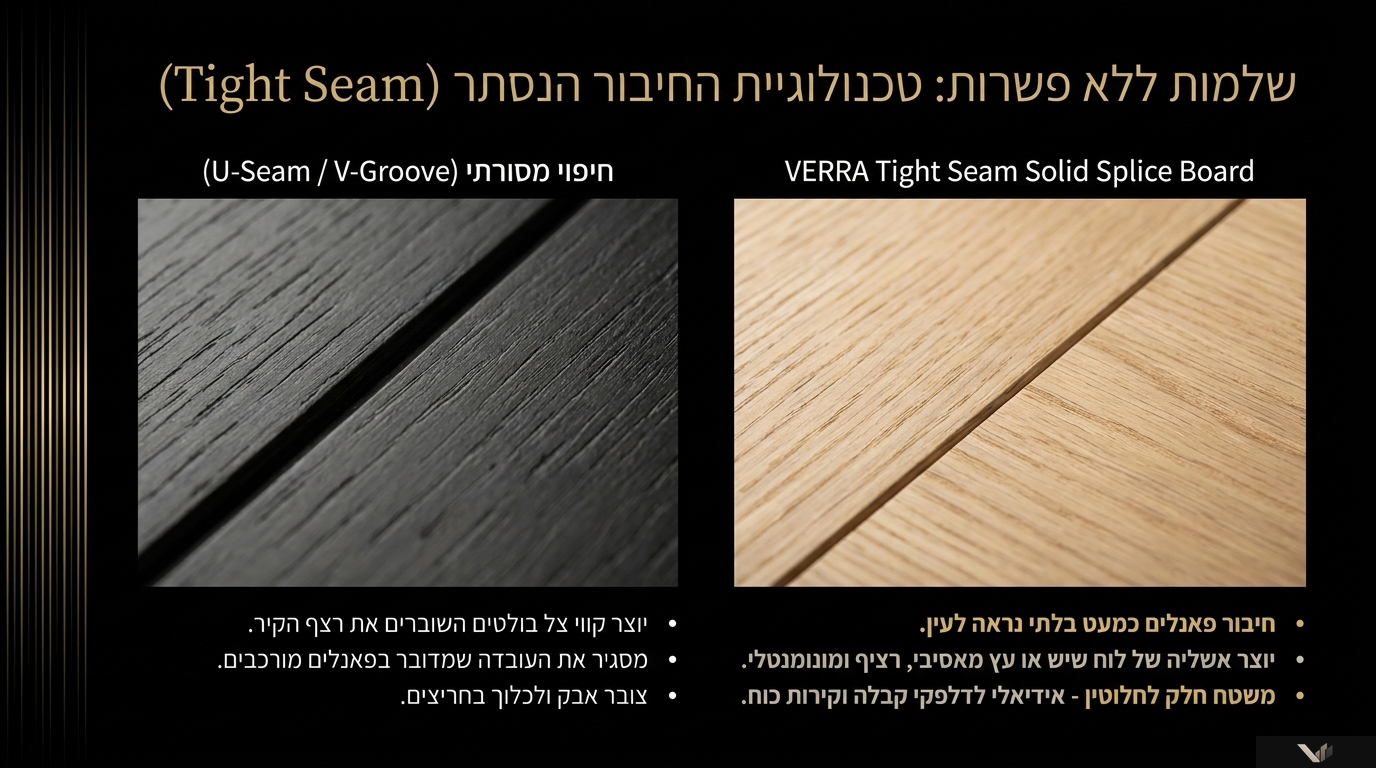 WPC — Wood Plastic Composite 4